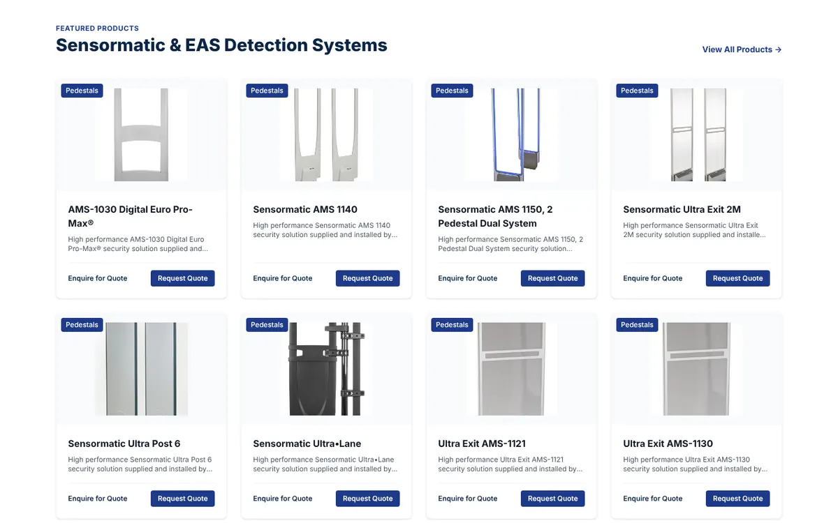 A grid of Sensormatic security pedestals, each with a Request Quote button